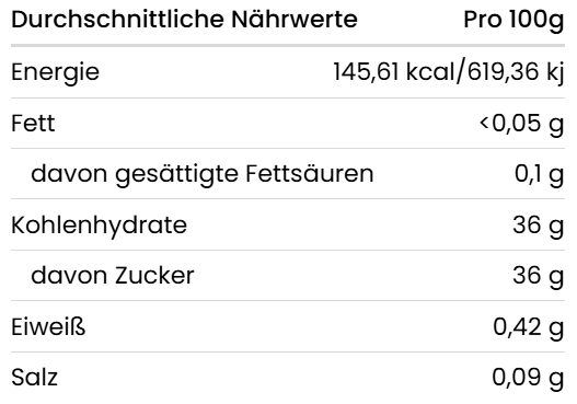 Nährwerttabelle