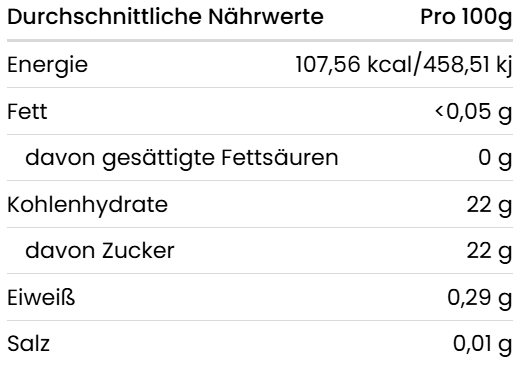 Nährwerttabelle