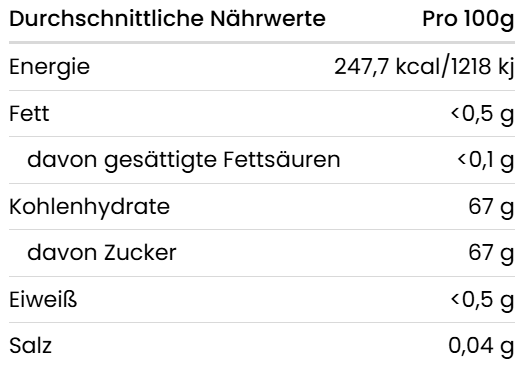 Nährwerttabelle