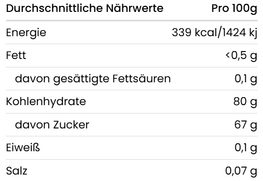 Nährwerttabelle