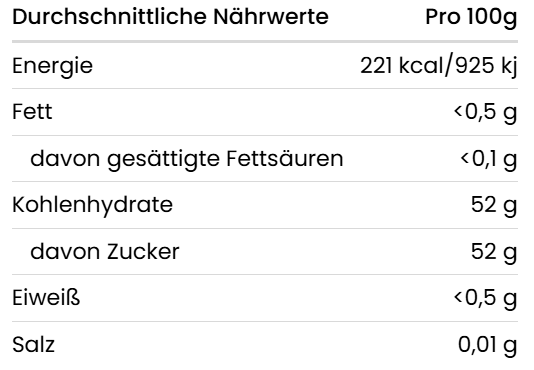 Nährwerttabelle
