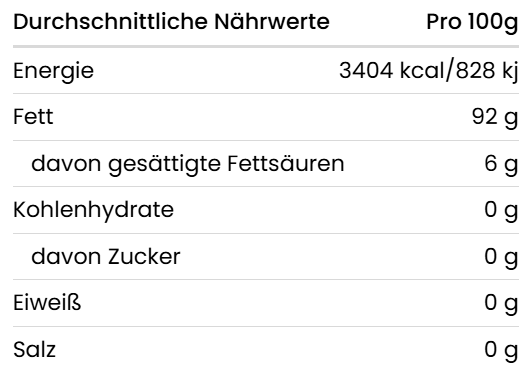 Nährwerttabelle