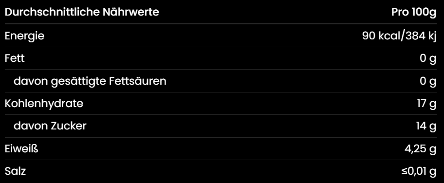 Nährwerttabelle