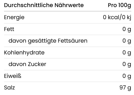 Nährwerttabelle
